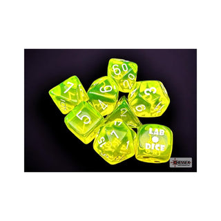 Wondertrail Game Dice
