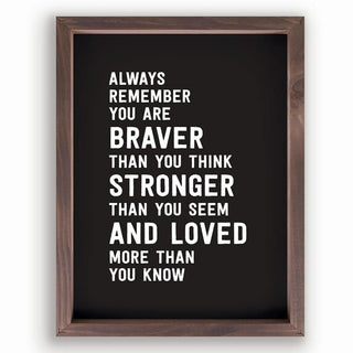 P. Graham Dunn Wall Art, 12.75" x 16.75", Always remember