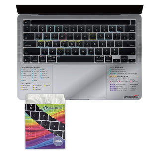 Green Onions Supply Electronic Device Skin