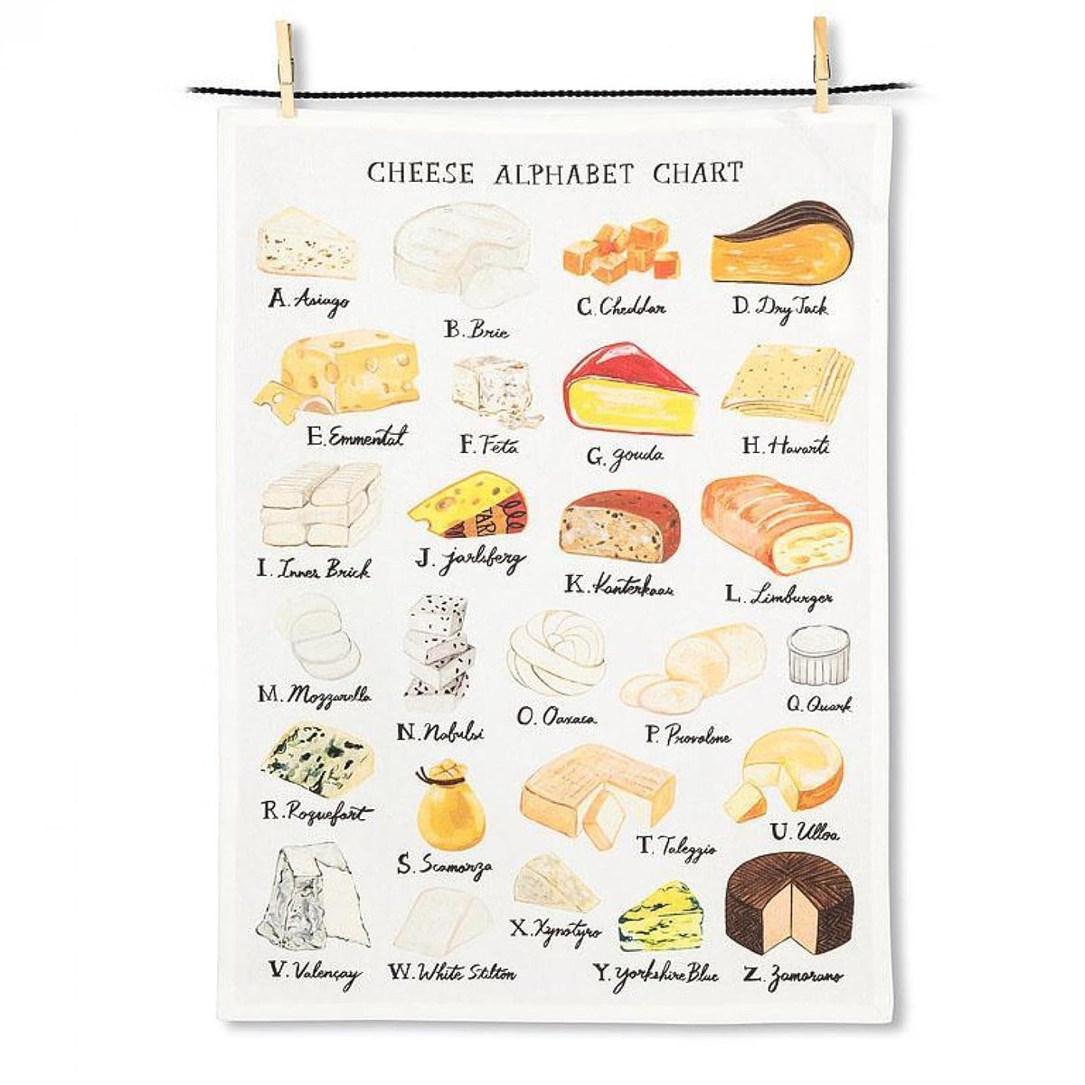 Abbott Collection Towel, Cheese Alphabet, Cheese Alphabet