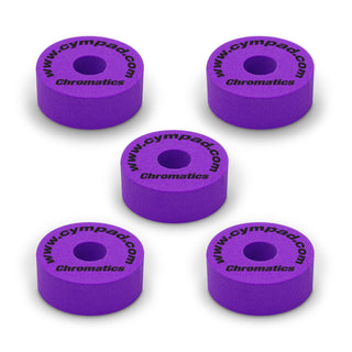 Cympad Musical Instruments, -inch, Purple