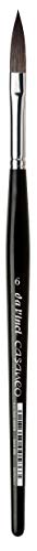 Gregory Daniels Fine Arts da Vinci Watercolor Series 898 Casaneo Paint Brush, Oval Pointed Wash New Wave Synthetics, Size 6