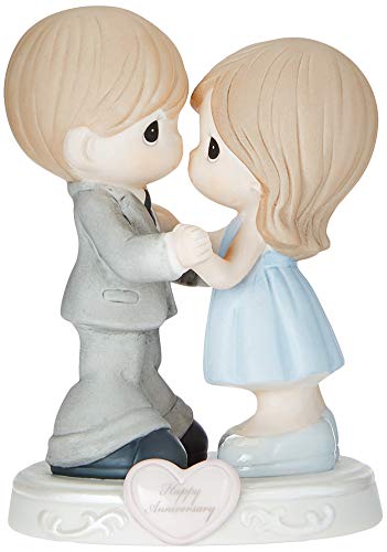 Precious Moments, Through The Years, Bisque Porcelain Figurine, 123019