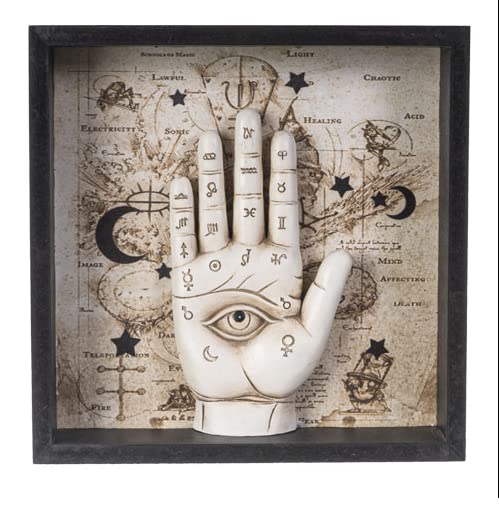 Pacific Trading Giftware Chiromancy Hand Psychic Eye Palmistry Wall Plaque 7.87” Tall
