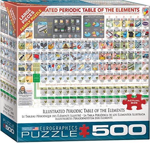 EuroGraphics (EURHR) Illustrated Periodic Table of The Elements 500Piece Puzzle 500Piece Jigsaw Puzzle, Multicoloured (6500-5355)