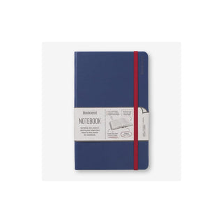 IF Blank Book