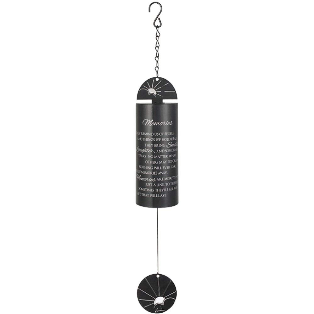 Carson Memories 22 inch Cylinder Sonnet