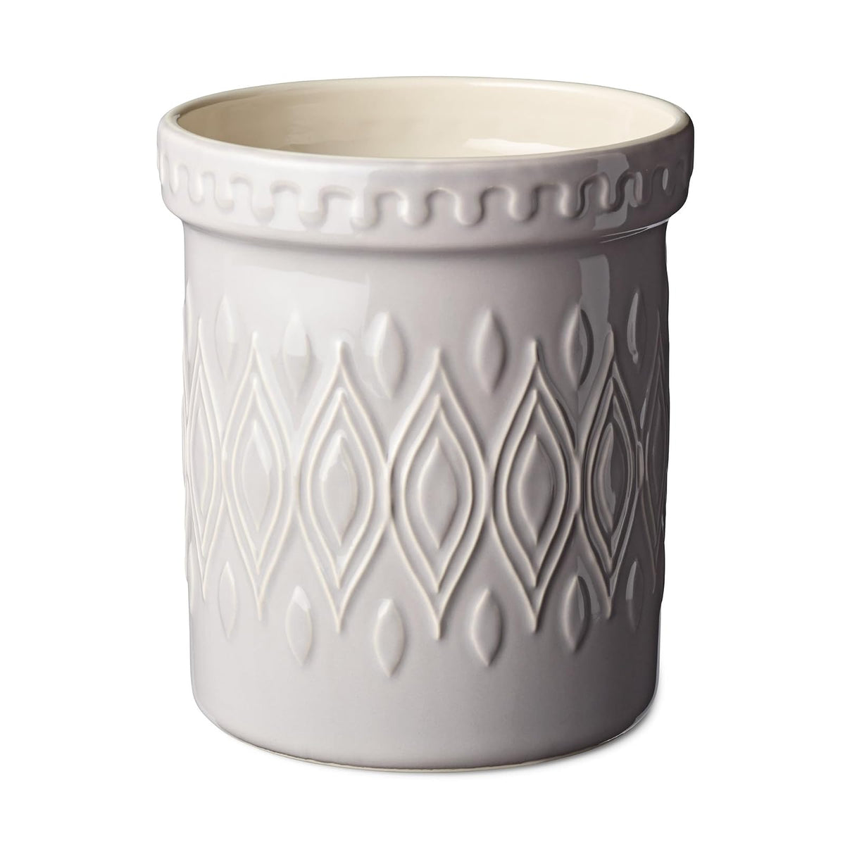 Certified International Item Container