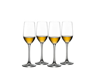 Riedel