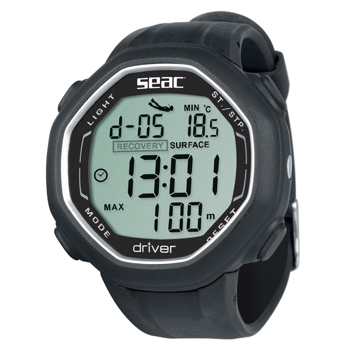 SEAC Wearable Computer