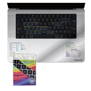 Green Onions Supply Electronic Device Skin