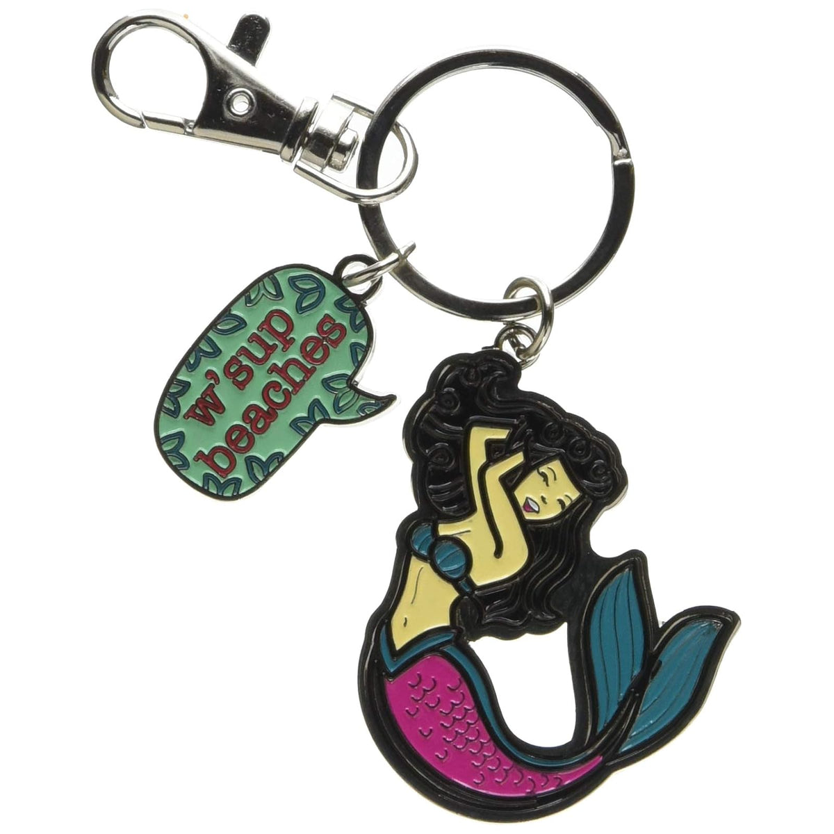 Wit Gifts Keychain