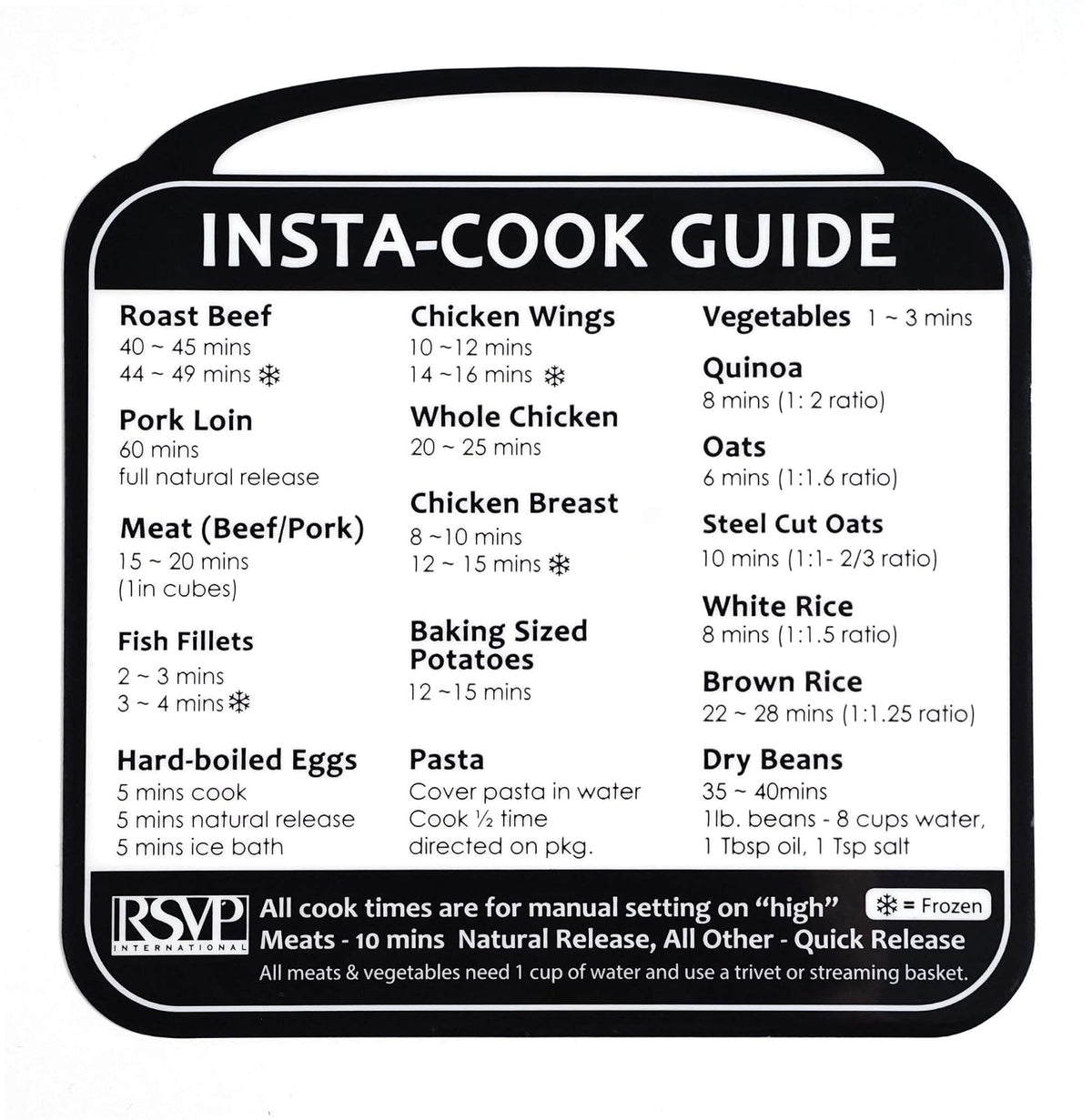 RSVP International Kitchen Organization Collection Removable Labels, Insta-Cook Guide, White/Black