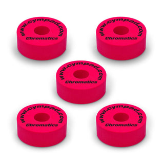 Cympad CS15/5-R Chromatics Cymbal Set 40/15mm, Red