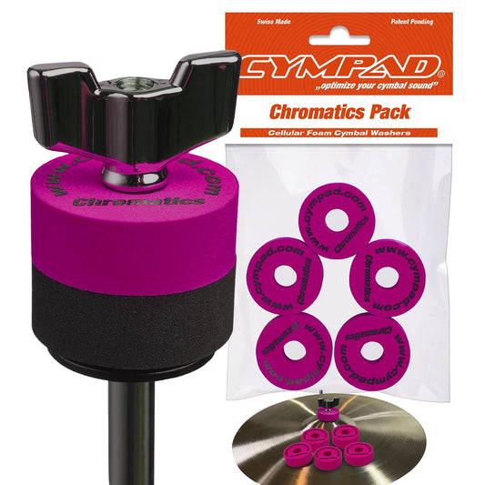 Cympad CS15/5-C Chromatics Set 40/15mm, Crimson