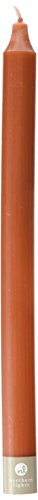 Northern Lights Candles Nlc Premium Tapers 12Pc Terra Cotta 12 Inch
