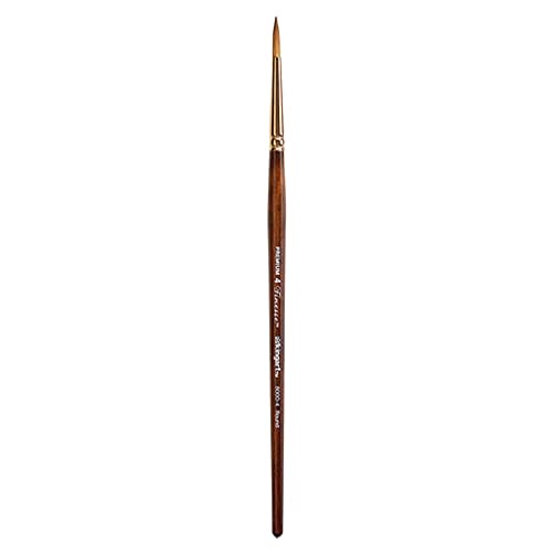 KINGART Finesse 8000 Round Series Kolinsky Sable Synthetic Blend Premium Watercolor Artist Brushes (4)