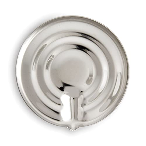 HIC Kitchen Boil Alert