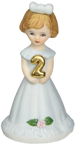 Enesco Growing Up Girls Porcelain Figurine, 7.5