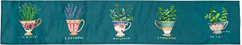 Manual Woodworkers SHTC72 Herbs in Teacups As Table Runner, 13 x 72 inch, Multicolor