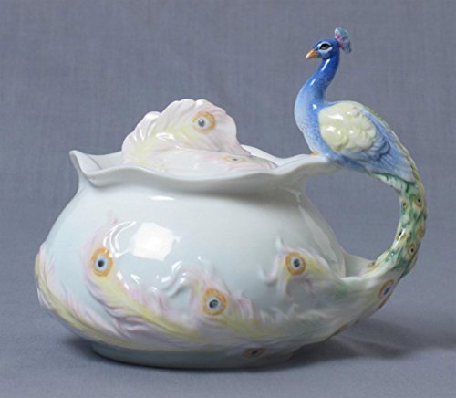 Unicorn Studio US 4.45 Inch Glazed Porcelain Blue Green Peacock Sugar Bowl with Lid