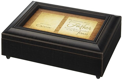 Carson Home Accents 17946 Father Memories Bereavement Music Box, 8-Inch by 6-Inch by 2-3/4-Inch