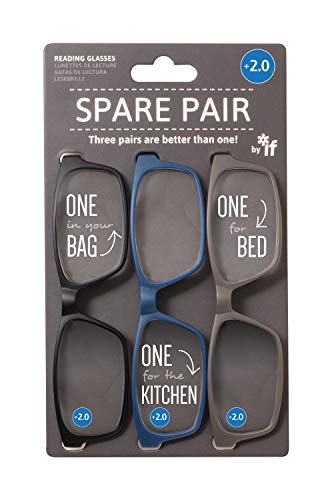 IF Spare Pair - Reading Glasses +2.0