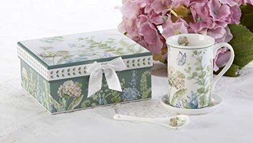 Delton Products 8152-4 Mug-Coaster-Spoon Set, Hydrangea