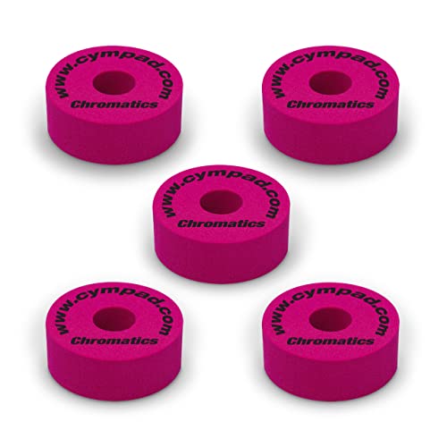 Cympad CS15/5-C Chromatics Set 40/15mm, Crimson