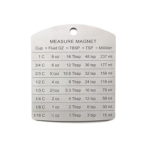 RSVP International Endurance Stainless Steel Measure Conversion Magnet