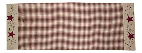 Country House Collection 36" Stars 'N' Berries Runner (13x36")