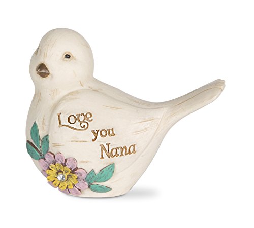 Pavilion Gift Company 41072 Love You Nana Bird Figurine, 2-1/2 x 2"