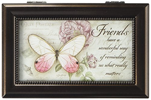 Carson Home Accents 18286 Friends Jane Shaky Music Box, 6-Inch by 4-Inch by 2-1/2-Inch