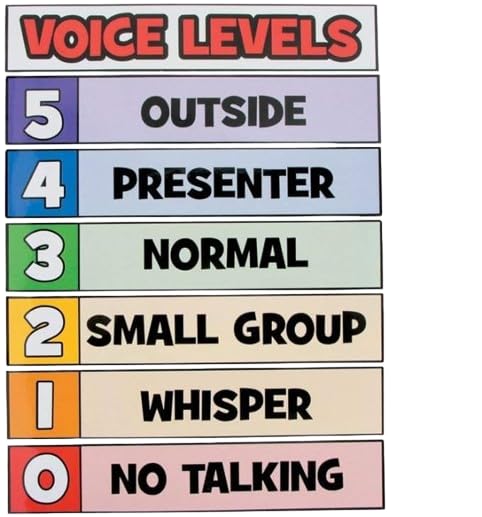 Fun Express Magnetic Class Volume Management Set - 8 Pieces - Educational and Learning Activities for Kids