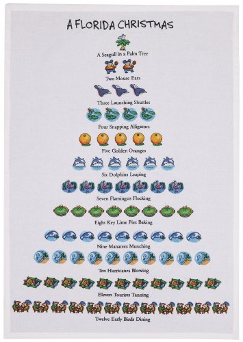 Peking Handicraft Twelve Days of a Florida Lover's Christmas Flour Sack Kitchen Dish Towel, 18 Inch X 26 Inch