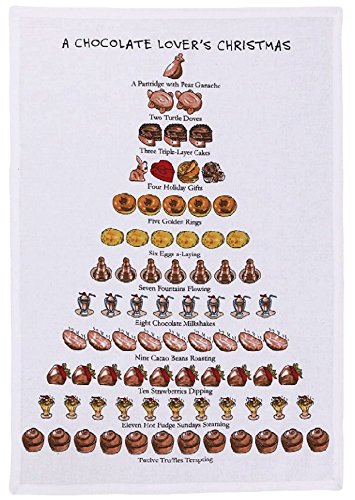 Peking Handicraft Twelve Days of Chocolate Lovers Christmas Flour Sack Kitchen Dish Towel - 18" x 26"