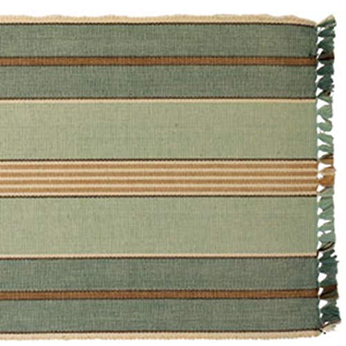 The Country House Collection 81963 Sweetwater Runner, 36-inch Length