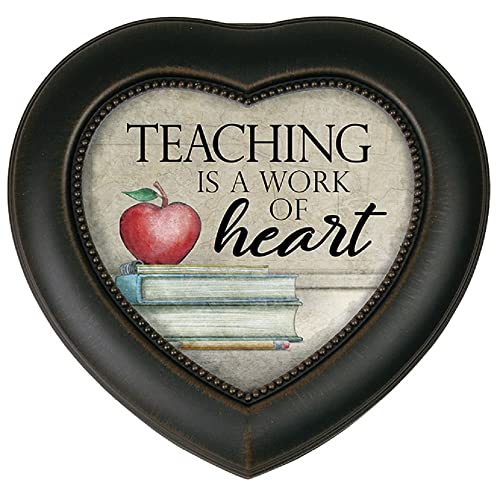 Carson Home 18892 Teaching Music Box, 5.5-inch Width