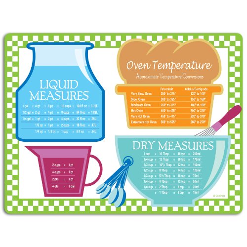 HIC Chop Chop 11 by 15-InchFlexible Cutting Mat, Measurements