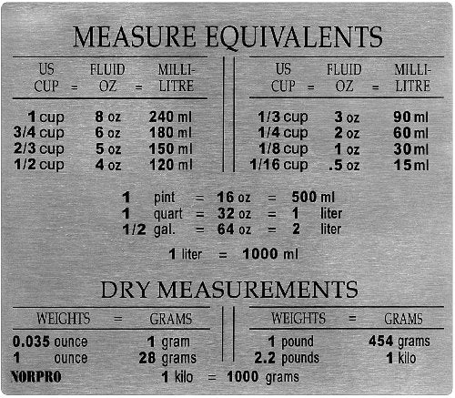 Norpro Stainless Steel Measure Equivalent Magnet, 1-Pack, Gray